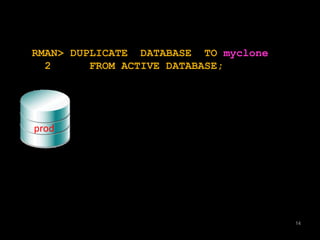 14 
RMAN> DUPLICATE DATABASE TO myclone 
2 FROM ACTIVE DATABASE; 
prod 
 