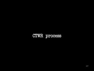 CTWR process 
227 
 
