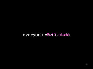 everyone wants 
23 
full sdiazetda 
 