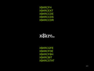 x$krc... 
241 
X$KRCFH 
X$KRCEXT 
X$KRCCDE 
X$KRCCDS 
X$KRCCDR 
X$KRCGFE 
X$KRCFDE 
X$KRCFBH 
X$KRCBIT 
X$KRCSTAT 
 