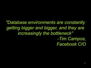 "Database environments are constantly 
getting bigger and bigger, and they are 
increasingly the bottleneck" 
-Tim Campos, 
Facebook CIO 
37 
 