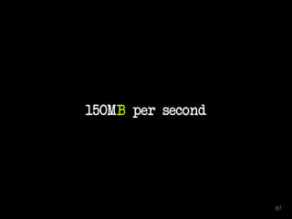 150MB per second 
87 
 