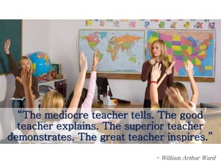 “The mediocre teacher tells. The good 
teacher explains. The superior teacher 
demonstrates. The great teacher inspires.” 
- William Arthur Ward 
 