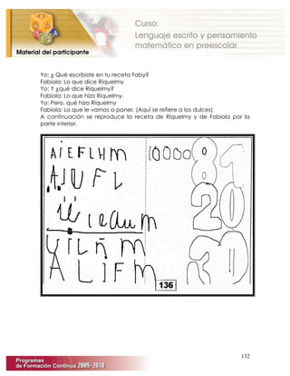 132
Yo: ¿ Qué escribiste en tu receta Faby?
Fabiola: Lo que dice Riquelmy
Yo: Y ¿qué dice Riquelmy?
Fabiola: Lo que hizo Riquelmy.
Yo: Pero, qué hizo Riquelmy
Fabiola: Lo que le vamos a poner. (Aquí se refiere a los dulces)
A continuación se reproduce la receta de Riquelmy y de Fabiola por la
parte interior.
 