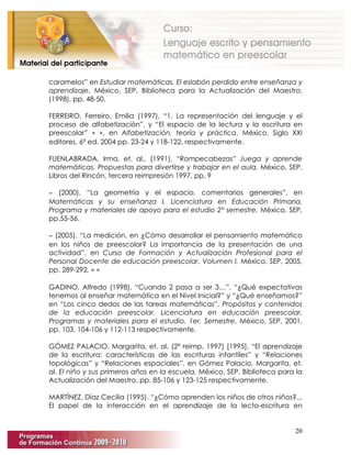 20
caramelos” en Estudiar matemáticas. El eslabón perdido entre enseñanza y
aprendizaje, México, SEP, Biblioteca para la Actualización del Maestro,
(1998), pp. 48-50.
FERREIRO, Ferreiro, Emilia (1997), “1. La representación del lenguaje y el
proceso de alfabetización”, y “El espacio de la lectura y la escritura en
preescolar” ∗ ∗, en Alfabetización, teoría y práctica, México, Siglo XXI
editores, 6ª ed. 2004 pp. 23-24 y 118-122, respectivamente.
FUENLABRADA, Irma, et. al., (1991), “Rompecabezas” Juega y aprende
matemáticas. Propuestas para divertirse y trabajar en el aula, México, SEP,
Libros del Rincón, tercera reimpresión 1997, pp. 9
− (2000), “La geometría y el espacio, comentarios generales”, en
Matemáticas y su enseñanza I, Licenciatura en Educación Primaria,
Programa y materiales de apoyo para el estudio 2° semestre, México, SEP,
pp.55-56.
− (2005), “La medición, en ¿Cómo desarrollar el pensamiento matemático
en los niños de preescolar? La importancia de la presentación de una
actividad”, en Curso de Formación y Actualización Profesional para el
Personal Docente de educación preescolar. Volumen I, México, SEP, 2005,
pp. 289-292. ∗ ∗
GADINO, Alfredo (1998), “Cuando 2 pasa a ser 3…”, “¿Qué expectativas
tenemos al enseñar matemática en el Nivel Inicial?” y “¿Qué enseñamos?”
en “Los cinco dedos de las tareas matemáticas”, Propósitos y contenidos
de la educación preescolar, Licenciatura en educación preescolar,
Programas y materiales para el estudio, 1er. Semestre, México, SEP, 2001,
pp. 103, 104-106 y 112-113 respectivamente.
GÓMEZ PALACIO, Margarita, et. al. (2ª reimp. 1997) [1995], “El aprendizaje
de la escritura: características de las escrituras infantiles” y “Relaciones
topológicas” y “Relaciones espaciales”, en Gómez Palacio, Margarita, et.
al. El niño y sus primeros años en la escuela, México, SEP, Biblioteca para la
Actualización del Maestro, pp. 85-106 y 123-125 respectivamente.
MARTÍNEZ, Díaz Cecilia (1995). “¿Cómo aprenden los niños de otros niños?...
El papel de la interacción en el aprendizaje de la lecto-escritura en
 