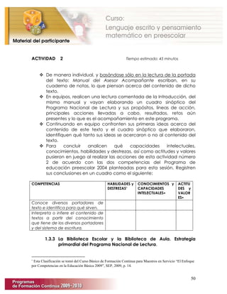 50
ACTIVIDAD 2 Tiempo estimado: 45 minutos
 De manera individual, y basándose sólo en la lectura de la portada
del texto: Manual del Asesor Acompañante escriban, en su
cuaderno de notas, lo que piensan acerca del contenido de dicho
texto.
 En equipos, realicen una lectura comentada de la Introducción, del
mismo manual y vayan elaborando un cuadro sinóptico del
Programa Nacional de Lectura y sus propósitos, líneas de acción,
principales acciones llevadas a cabo, resultados, retos aún
presentes y lo que es el acompañamiento en este programa.
 Continuando en equipo confronten sus primeras ideas acerca del
contenido de este texto y el cuadro sinóptico que elaboraron,
identifiquen qué tanto sus ideas se acercaron o no al contenido del
texto.
 Para concluir analicen qué capacidades intelectuales,
conocimientos, habilidades y destrezas, así como actitudes y valores
pusieron en juego al realizar las acciones de esta actividad número
2 de acuerdo con las dos competencias del Programa de
educación preescolar 2004 planteadas para esta sesión. Registren
sus conclusiones en un cuadro como el siguiente:
COMPETENCIAS HABILIDADES y
DESTREZAS∗
CONOCIMIENTOS y
CAPACIDADES
INTELECTUALES∗
ACTITU
DES y
VALOR
ES∗
Conoce diversos portadores de
texto e identifica para qué sirven.
Interpreta o infiere el contenido de
textos a partir del conocimiento
que tiene de los diversos portadores
y del sistema de escritura.
1.3.3 La Biblioteca Escolar y la Biblioteca de Aula. Estrategia
primordial del Programa Nacional de Lectura.
∗
Esta Clasificación se tomó del Curso Básico de Formación Continua para Maestros en Servicio “El Enfoque
por Competencias en la Educación Básica 2009”, SEP, 2009, p. 14.
 