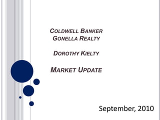 Coldwell Banker Gonella RealtyDorothy KieltyMarket Update September, 2010 