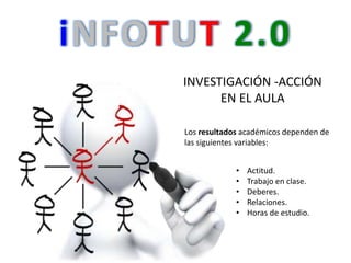 iNFOTUT 2.0
INVESTIGACIÓN -ACCIÓN
EN EL AULA
Los resultados académicos dependen de
las siguientes variables:
• Actitud.
• Trabajo en clase.
• Deberes.
• Relaciones.
• Horas de estudio.
 
