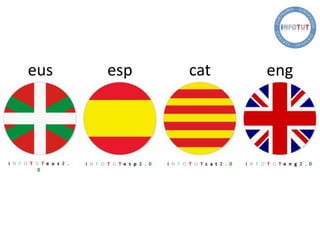 i N F O T U T e u s 2 .
0
i N F O T U T e s p 2 . 0 i N F O T U T c a t 2 . 0 i N F O T U T e n g 2 . 0
eus esp cat eng
 