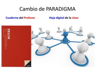Cambio de PARADIGMA
Cuaderno del Profesor Hoja digital de la clase
 