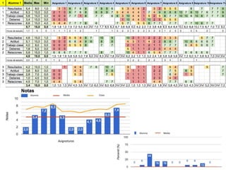 Alumno
Alumno
Media
Media
Clase
Asignaturas
 
