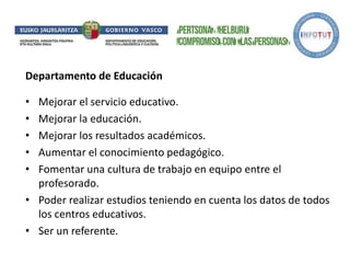 Departamento de Educación
• Mejorar el servicio educativo.
• Mejorar la educación.
• Mejorar los resultados académicos.
• Aumentar el conocimiento pedagógico.
• Fomentar una cultura de trabajo en equipo entre el
profesorado.
• Poder realizar estudios teniendo en cuenta los datos de todos
los centros educativos.
• Ser un referente.
 