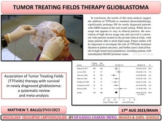 MATTHEW T. BALLO/JNO/2023 17th AUG 2023/BRAIN
TUMOR TREATING FIELDS THERAPY GLIOBLASTOMA
Association of Tumor Treating Fields
(TTFields) therapy with survival
in newly diagnosed glioblastoma:
a systematic review
and meta-analysis
 
