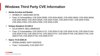 Copyright © 2024 Ivanti. All rights reserved. 31
Windows Third Party CVE Information
▪ Adobe Acrobat and Reader
▪ APSB24-57, QADC2400130159
▪ Fixes 12 Vulnerabilities: CVE-2024-39383, CVE-2024-39422, CVE-2024-39423, CVE-2024-39424,
CVE-2024-39425, CVE-2024-39426, CVE-2024-41830, CVE-2024-41831, CVE-2024-41832,
CVE-2024-41833, CVE-2024-41834, CVE-2024-41835
▪ Eclipse Adoptium 8.0.422.5
▪ ECL8-240819, QECLJDK804225
▪ Fixes 12 Vulnerabilities: CVE-2024-21131, CVE-2024-21138, CVE-2024-21140, CVE-2024-21144,
CVE-2024-21145, CVE-2024-21147, CVE-2024-21131, CVE-2024-21138, CVE-2024-21140, CVE-
2024-21144, CVE-2024-21145, CVE-2024-21147
▪ Opera 113.0.5230.32
▪ OPERA-240826, QOP1130523032
▪ Fixes 1 Vulnerability: CVE-2024-7971
 