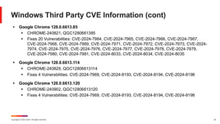 Copyright © 2024 Ivanti. All rights reserved. 32
Windows Third Party CVE Information (cont)
▪ Google Chrome 128.0.6613.85
▪ CHROME-240821, QGC1280661385
▪ Fixes 20 Vulnerabilities: CVE-2024-7964, CVE-2024-7965, CVE-2024-7966, CVE-2024-7967,
CVE-2024-7968, CVE-2024-7969, CVE-2024-7971, CVE-2024-7972, CVE-2024-7973, CVE-2024-
7974, CVE-2024-7975, CVE-2024-7976, CVE-2024-7977, CVE-2024-7978, CVE-2024-7979,
CVE-2024-7980, CVE-2024-7981, CVE-2024-8033, CVE-2024-8034, CVE-2024-8035
▪ Google Chrome 128.0.6613.114
▪ CHROME-240828, QGC12806613114
▪ Fixes 4 Vulnerabilities: CVE-2024-7969, CVE-2024-8193, CVE-2024-8194, CVE-2024-8198
▪ Google Chrome 128.0.6613.120
▪ CHROME-240902, QGC12806613120
▪ Fixes 4 Vulnerabilities: CVE-2024-7969, CVE-2024-8193, CVE-2024-8194, CVE-2024-8198
 