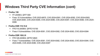 Copyright © 2024 Ivanti. All rights reserved. 33
Windows Third Party CVE Information (cont)
▪ Firefox 130
▪ FF-240903, QFF1300
▪ Fixes 10 Vulnerabilities: CVE-2023-6870, CVE-2024-8381, CVE-2024-8382, CVE-2024-8383,
CVE-2024-8384, CVE-2024-8385, CVE-2024-8386, CVE-2024-8387, CVE-2024-8388, CVE-2024-
8389
▪ Firefox ESR 115.15.0
▪ FFE115-240904, QFFE115150
▪ Fixes 4 Vulnerabilities: CVE-2024-8381, CVE-2024-8382, CVE-2024-8383, CVE-2024-8384
▪ Firefox ESR 128.2.0
▪ FFE128-240904, QFFE12820
▪ Fixes 7 Vulnerabilities: CVE-2024-8381, CVE-2024-8382, CVE-2024-8383, CVE-2024-8384, CVE-
2024-8385, CVE-2024-8386, CVE-2024-8387
 