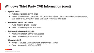 Copyright © 2024 Ivanti. All rights reserved. 34
Windows Third Party CVE Information (cont)
▪ Python 3.12.6
▪ PYTHN312-240906, QPYTH3126
▪ Fixes 8 Vulnerabilities: CVE-2023-27043, CVE-2024-28757, CVE-2024-45490, CVE-2024-45491,
CVE-2024-45492, CVE-2024-6232, CVE-2024-7592, CVE-2024-8088
▪ Plex Media Server 1.40.5.8921
▪ PLXS-240829, QPLXS14058921
▪ Fixes 1 Vulnerability: CVE-2024-7272
▪ PyCharm Professional 2023.3.6
▪ PYCHARM-240827, QPYCHARM202336
▪ Fixes 1 Vulnerability: CVE-2024-37051
▪ Wireshark 4.2.7
▪ WIRES42-240828, QWIRES427EXE and QWIRES427MSI
▪ Fixes 1 Vulnerability: CVE-2024-8250
 