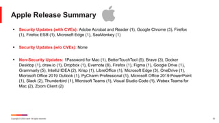 Copyright © 2024 Ivanti. All rights reserved. 35
Apple Release Summary
▪ Security Updates (with CVEs): Adobe Acrobat and Reader (1), Google Chrome (3), Firefox
(1), Firefox ESR (1), Microsoft Edge (1), SeaMonkey (1)
▪ Security Updates (w/o CVEs): None
▪ Non-Security Updates: 1Password for Mac (1), BetterTouchTool (5), Brave (3), Docker
Desktop (1), draw.io (1), Dropbox (1), Evernote (6), Firefox (1), Figma (1), Google Drive (1),
Grammarly (5), IntelliJ IDEA (2), Krisp (1), LibreOffice (1), Microsoft Edge (3), OneDrive (1),
Microsoft Office 2019 Outlook (1), PyCharm Professional (1), Microsoft Office 2019 PowerPoint
(1), Slack (2), Thunderbird (1), Microsoft Teams (1), Visual Studio Code (1), Webex Teams for
Mac (2), Zoom Client (2)
 