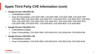 Copyright © 2024 Ivanti. All rights reserved. 37
Apple Third Party CVE Information (cont)
▪ Google Chrome 128.0.6613.85
▪ CHROMEMAC-240822
▪ Fixes 20 Vulnerabilities: CVE-2024-7964, CVE-2024-7965, CVE-2024-7966, CVE-2024-7967,
CVE-2024-7968, CVE-2024-7969, CVE-2024-7971, CVE-2024-7972, CVE-2024-7973, CVE-2024-
7974, CVE-2024-7975, CVE-2024-7976, CVE-2024-7977, CVE-2024-7978, CVE-2024-7979,
CVE-2024-7980, CVE-2024-7981, CVE-2024-8033, CVE-2024-8034, CVE-2024-8035
▪ Google Chrome 128.0.6613.114
▪ CHROMEMAC-240828
▪ Fixes 4 Vulnerabilities: CVE-2024-7969, CVE-2024-8193, CVE-2024-8194, CVE-2024-8198
▪ Google Chrome 128.0.6613.120
▪ CHROMEMAC-240902
▪ Fixes 4 Vulnerabilities: CVE-2024-7969, CVE-2024-8193, CVE-2024-8194, CVE-2024-8198
 