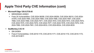 Copyright © 2024 Ivanti. All rights reserved. 38
Apple Third Party CVE Information (cont)
▪ Microsoft Edge 128.0.2739.42
▪ MEDGEMAC-240823
▪ Fixes 24 Vulnerabilities: CVE-2024-38208, CVE-2024-38209, CVE-2024-38210, CVE-2024-
41879, CVE-2024-7964, CVE-2024-7965, CVE-2024-7966, CVE-2024-7967, CVE-2024-
7968, CVE-2024-7969, CVE-2024-7971, CVE-2024-7972, CVE-2024-7973, CVE-2024-7974,
CVE-2024-7975, CVE-2024-7976, CVE-2024-7977, CVE-2024-7978, CVE-2024-7979, CVE-
2024-7980, CVE-2024-7981, CVE-2024-8033, CVE-2024-8034, CVE-2024-8035
▪ SeaMonkey 2.53.19
▪ SM-240904
▪ Fixes 8 Vulnerabilities: CVE-2019-1170, CVE-2019-1171, CVE-2019-1172, CVE-2019-1173,
CVE-2019-9811
 