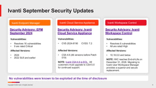 Copyright © 2024 Ivanti. All rights reserved. 9
Ivanti Endpoint Manager Ivanti Cloud Service Appliance
Security Advisory: Ivanti
Workspace Control
Security Advisory: EPM
September 2024
Vulnerabilities:
• Resolves 16 vulnerabilities
• 9 are rated Critical
Affected Versions:
• 2024
• 2022 SU5 and earlier
Security Advisory: Ivanti
Cloud Service Appliance
Ivanti Workspace Control
Ivanti September Security Updates
Vulnerabilities:
• CVE-2024-8190 CVSS: 7.2
Affected Versions:
• CSA 4.6 (All versions before Patch
519)
NOTE: Ivanti CSA 4.6 is EOL. All
customers must upgrade to CSA 5.0
for continued support.
Vulnerabilities:
• Resolves 6 vulnerabilities
• All are rated HIgh
Affected Versions:
• 10.18.0.0 and below
NOTE: IWC reaches End-of-Life on
December 31, 2026. Migrating to
Ivanti User Workspace Manager
provides a superior and secure
replacement.
No vulnerabilities were known to be exploited at the time of disclosure
 
