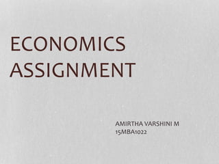 ECONOMICS
ASSIGNMENT
AMIRTHA VARSHINI M
15MBA1022
 
