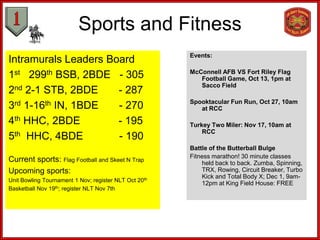 Sports and Fitness
                                                       Events:
Intramurals Leaders Board
                                                       McConnell AFB VS Fort Riley Flag
1st 299th BSB, 2BDE - 305                                 Football Game, Oct 13, 1pm at
                                                          Sacco Field
2nd 2-1 STB, 2BDE     - 287
                                                       Spooktacular Fun Run, Oct 27, 10am
3rd 1-16th IN, 1BDE   - 270                               at RCC

4th HHC, 2BDE         - 195                            Turkey Two Miler: Nov 17, 10am at
                                                           RCC
5th HHC, 4BDE         - 190
                                                       Battle of the Butterball Bulge
                                                       Fitness marathon! 30 minute classes
Current sports: Flag Football and Skeet N Trap             held back to back. Zumba, Spinning,
Upcoming sports:                                           TRX, Rowing, Circuit Breaker, Turbo
                                                           Kick and Total Body X; Dec 1, 9am-
Unit Bowling Tournament 1 Nov; register NLT Oct 20th
                                                           12pm at King Field House: FREE
Basketball Nov 19th; register NLT Nov 7th
 