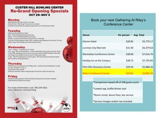 Book your next Gathering At Riley’s
               Conference Center

Venue                            Per person        Avg. Total

Clarion Hotel                            $28.85            $5,770.17

Junction City Marriott                   $31.90            $6,379.63

Manhattan Conference Center              $38.08            $7,616.70

Holiday Inn at the Campus                $38.73            $7,745.85

Flint Hills Discovery Center             $29.44            $5,888.20

Riley's Conference Center                $19.41            $3,882.20


          *Comparision based off of 200 guest count

          *Lowest avg. buffet dinner cost

          *Room rental, dance floor, bar service

          *Service charges and/or tax included
 