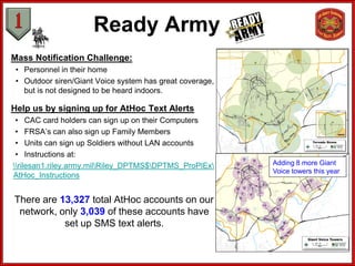 Ready Army
Mass Notification Challenge:
 • Personnel in their home
 • Outdoor siren/Giant Voice system has great coverage,
   but is not designed to be heard indoors.

Help us by signing up for AtHoc Text Alerts
 • CAC card holders can sign up on their Computers
 • FRSA’s can also sign up Family Members
 • Units can sign up Soldiers without LAN accounts
 • Instructions at:
rilesan1.riley.army.milRiley_DPTMS$DPTMS_ProPlEx     Adding 8 more Giant
                                                          Voice towers this year
AtHoc_Instructions


There are 13,327 total AtHoc accounts on our
 network, only 3,039 of these accounts have
           set up SMS text alerts.
 