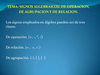 TEMA: SIGNOS ALGEBRAICOS: DE OPERACION,DE AGRUPACION Y DE RELACION.Los signos empleados en álgebra pueden ser de tres clases:De operación. (+, -, *, /)De relación. (= ,  >, < )De agrupación. ( ), [ ], {  }
