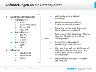 ● Kundenstammdaten
● Adressdaten
● Kd-Nr.
● Name / Vorname
● Strasse / Nr.
● PLZ / Ort
● Kontaktdaten
● Tel.-Nr.
● Fax-Nr.
● E-Mail
● Kontodaten
● IBAN
● BIC
● Mandat
● Gläubiger ID
● Mandats-ID
● Datum
● …
● Vollständig, richtig, aktuell,
eindeutig?
● Verwendung von ungültigen
Sonderzeichen / Umlauten?
● Dubletten = eindeutige Beziehung
Mandat/Debitor gesichert?
● Beziehungsgeflecht (Vertrag / Mandat
/ Debitor / Kreditor / Schuldner /
Gläubiger) klar?
● Daten (Datum) korrekt für
Berechnung Pre-Notification?
● Klar, wer über welchen Medienkanal
die Pre-Notification bekommt und
habe ich die entsprechenden
Informationen?
● Regelmäßige Prüfung auf Gültigkeit
von IBAN/BIC
Anforderungen an die Datenqualität
12. Dezember 2015 SEPA-Zahlungsverkehr12
 