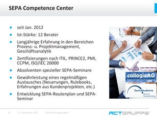 ● seit Jan. 2012
● Ist-Stärke: 12 Berater
● Langjährige Erfahrung in den Bereichen
Prozess- u. Projektmanagement,
Geschäftsanalytik
● Zertifizierungen nach ITIL, PRINCE2, PMI,
CCPM, ISO/IEC 20000
● Absolventen spezieller SEPA-Seminare
● Gewährleistung eines regelmäßigen
Austausches (Neuerungen, Rulebooks,
Erfahrungen aus Kundenprojekten, etc.)
● Entwicklung SEPA-Routenplan und SEPA-
Seminar
SEPA Competence Center
12. Dezember 2015 SEPA Zahlungsverkehr3
 