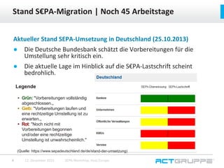 Aktueller Stand SEPA-Umsetzung in Deutschland (25.10.2013)
● Die Deutsche Bundesbank schätzt die Vorbereitungen für die
Umstellung sehr kritisch ein.
● Die aktuelle Lage im Hinblick auf die S€PA-Lastschrift scheint
bedrohlich.
Stand S€PA-Migration | Noch 45 Arbeitstage
12. Dezember 2015 SEPA-Workshop, Host Europe4
Legende
"Vorbereitungen vollständig
abgeschlossen.„
"Vorbereitungen laufen und
eine rechtzeitige Umstellung ist zu
erwarten.„
: "Noch nicht mit
Vorbereitungen begonnen
und/oder eine rechtzeitige
Umstellung ist unwahrscheinlich."
(Quelle: https://www.sepadeutschland.de/de/stand-der-umsetzung)
 