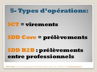 5- Types d’opérations: 
SCT = virements 
SDD Core = prélèvements 
SDD B2B : prélèvements entre professionnels 
RXPAY SAS 2 Rue de la châtaigneraie 35510 Cesson-Sévigné France Tel : 02 99 12 79 05 Contact@rxpay.fr  