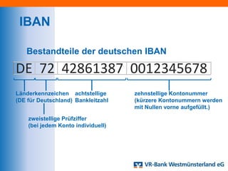 IBAN

   Bestandteile der deutschen IBAN

DE 72 42861387 0012345678
Länderkennzeichen achtstellige      zehnstellige Kontonummer
(DE für Deutschland) Bankleitzahl   (kürzere Kontonummern werden
                                    mit Nullen vorne aufgefüllt.)

    zweistellige Prüfziffer
    (bei jedem Konto individuell)
 