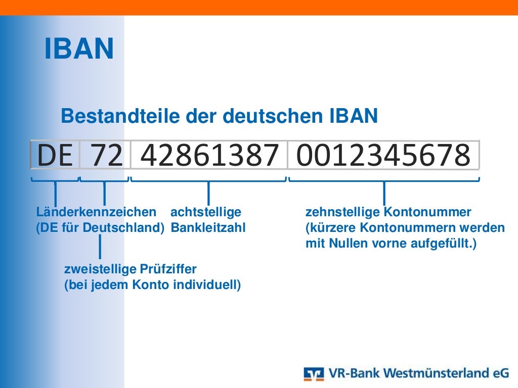 SEPA - IBAN & BIC