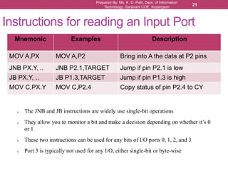Prepared By: Ms. K. D. Patil, Dept. of Information
Technology, Sanjivani COE, Kopargaon
21
Instructions for reading an Input Port
● The JNB and JB instructions are widely use single-bit operations
● They allow you to monitor a bit and make a decision depending on whether it’s 0
or 1
● These two instructions can be used for any bits of I/O ports 0, 1, 2, and 3
● Port 3 is typically not used for any I/O, either single-bit or byte-wise
Mnemonic Examples Description
MOV A,PX MOV A,P2 Bring into A the data at P2 pins
JNB PX.Y, .. JNB P2.1,TARGET Jump if pin P2.1 is low
JB PX.Y, .. JB P1.3,TARGET Jump if pin P1.3 is high
MOV C,PX.Y MOV C,P2.4 Copy status of pin P2.4 to CY
 