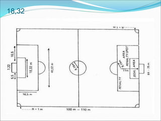18,32
 