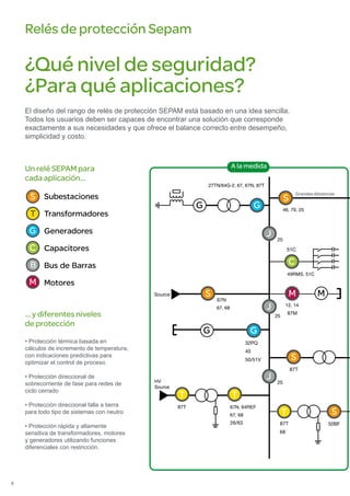 Sepam funciones | PDF