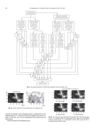 variance by ﬁnding a few orthogonal linear combinations of the
original features [31]. The ﬁrst several PCs explain most of the var-
iance so that the rest can be disregarded with minimal loss of
information.
The PCA involves the following steps:
Fig. 4. The proposed algorithm to differentiate malignant cases from benign cases.
Left Pectoral Right Pectoral
Fig. 5a. Pectoral regions of left and right breasts of a malignant case.
Separable DWT of Left Breast
Fig. 5b. Four sub band images obtained by 2D separable DWT of left pectoral region
in Fig. 5a. (a) Images consist of a decomposed coarse image, (b) a decomposed
horizontal detail image, (c) a decomposed vertical detail image and (d) a
decomposed diagonal detail image.
278 M. Etehadtavakol et al. / Infrared Physics  Technology 61 (2013) 274–286
 