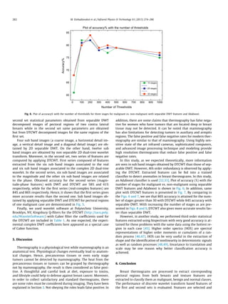 second set statistical parameters obtained from separable DWT
decomposed images of pectoral regions of two contra lateral
breasts while in the second set same parameters are obtained
but from DTCWT decomposed images for the same regions of the
ﬁrst set.
Four sub band images (a coarse image, a horizontal detail im-
age, a vertical detail image and a diagonal detail image) are ob-
tained by 2D separable DWT. On the other hand, twelve sub
band images are obtained by non separable 2D dual-tree wavelet
transform. Moreover, in the second set, two series of features are
computed by applying DTCWT. First series composed of features
extracted from the six sub band images associated to the real
and six sub band images associated to the complex 2D dual-tree
wavelet. In the second series, six sub band images are associated
to the magnitude and the other six sub band images are related
to the phase. Obtained accuracy for the second series (magni-
tude-phase features) with DWT and DTCWT are 58% and 61%
respectively, while for the ﬁrst series (real-complex features) are
84% and 86% respectively. Hence, it shows that the ﬁrst series gives
more accurate results than the second one. Sub band images ob-
tained by applying separable DWT and DTCWT for pectoral regions
of one malignant case are demonstrated in Fig. 5.
Finally, we used wavelet software at Polytechnic University,
Brooklyn, NY, Kingsbury Q-ﬁlters for the DTCWT (http://taco.poly.
edu/WaveletSoftware/) with Gabor ﬁlter the coefﬁcients used for
the DTCWT are included in Table 1. As one expected, the experi-
mental complex DWT coefﬁcients here appeared as a special case
of Gabor function.
5. Discussion
Thermography is a physiological test while mammography is an
anatomical test. Physiological changes eventually lead to anatom-
ical changes. Hence, precancerous tissues or even early stage
tumors cannot be detected by mammography. The heat from the
precancerous tissues or tumors can be grasped by thermography
not by mammography, the result is then considered as false posi-
tive. A thoughtful and careful look at diet, exposure to toxins,
and lifestyle could help to defense against breast cancer. Moreover,
in order to collect satisfactory and standard thermograms, there
are some roles must be considered during imaging. They have been
explained in Section 3. Not obeying the roles leads false positive. In
addition, there are some claims that thermography has false nega-
tive for women who have tumors that are located deep in breast
tissue may not be detected. It can be noted that mammography
has also limitations for detecting tumors in auxiliary and armpits
regions. The false positive and false negative rates for modern ther-
mography are similar to that of mammography. Using highly sen-
sitive state of the art infrared cameras, sophisticated computers,
and advanced image processing technique and modeling provide
high resolution thermograms that reduce false positive and false
negative rates.
In this study, as we expected theoretically, more information
are seen in sub band images obtained by DTCWT than those of sep-
arable DWT. However, 4th order redundancy is observed by apply-
ing the DTCWT. Extracted features can be fed into a trained
classiﬁer to detect anomalies in breast thermograms. In this study,
an Adaboost classiﬁer is used [32,33]. Plot of accuracy (%) with the
number of stages for malignant vs. non-malignant using separable
DWT features and Adaboost is shown in Fig. 6. In addition, same
plot with DTCWT features is presented in Fig. 7. By comparing in
the Figs. 6 and 7, we see that 86% accuracy is attained for the num-
ber of stages greater than 30 with DTCWT while 84% accuracy with
separable DWT. With increasing the number of stages as are pre-
sented in Figs. 8 and 9, DTCWT also gives more accurate results fas-
ter than separable DWT.
However, in another study, we performed third order statistical
features extracted using bispectrum with very good accuracy is at-
tained for these problems with the same data using the hottest re-
gion in each case [45]. Higher order spectra (HOS) are spectral
representations of higher order moments or cumulants of a ran-
dom process [46,47]. HOS can be very useful in the extraction of
shape and the identiﬁcation of nonlinearity in deterministic signals
as well as random processes [48,49]. Invariance to translation and
scale may be one reason why better classiﬁcation accuracy is
achieved.
6. Conclusion
Breast thermograms are processed to extract corresponding
pectoral regions from both breasts and texture features are
extracted to classify them as malignant, benign and normal classes.
The performance of discrete wavelet transform based features of
the ﬁrst and second sets is evaluated. Features are selected and
0 100 200 300 400 500 600 700 800 900 1000
60
65
70
75
80
85
Number of Thresholds
Accuracy%
Plot of accuracy% with the number of thresholds
10 stages
20 stages
30 stages
Fig. 8. Plot of accuracy% with the number of thresholds for three stages for malignant vs. non-malignant with separable DWT features and Adaboost.
282 M. Etehadtavakol et al. / Infrared Physics  Technology 61 (2013) 274–286
 