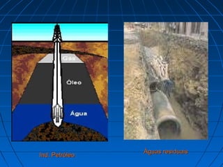 Ind. PetróleoInd. Petróleo
Águas residuaisÁguas residuais
 