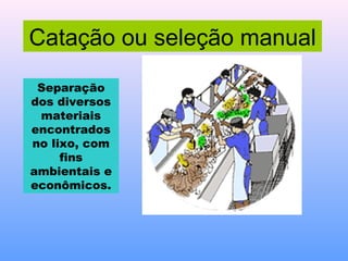 Catação ou seleção manual

 Separação
dos diversos
 materiais
encontrados
no lixo, com
     fins
ambientais e
econômicos.
 