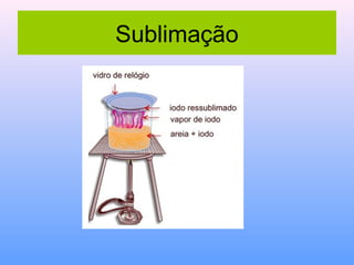 Sublimação
 