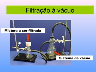 Filtração à vácuo


Mistura a ser filtrada




                         Sistema de vácuo
 