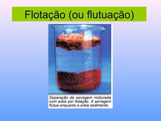 Flotação (ou flutuação)
 
