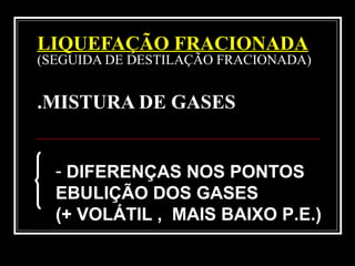 LIQUEFAÇÃO FRACIONADA
(SEGUIDA DE DESTILAÇÃO FRACIONADA)
.MISTURA DE GASES
- DIFERENÇAS NOS PONTOS
EBULIÇÃO DOS GASES
(+ VOLÁTIL , MAIS BAIXO P.E.)
 