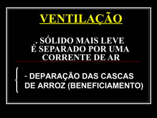 VENTILAÇÃO
. SÓLIDO MAIS LEVE
É SEPARADO POR UMA
CORRENTE DE AR
- DEPARAÇÃO DAS CASCAS
DE ARROZ (BENEFICIAMENTO)
 
