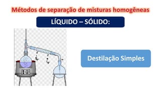 Destilação Simples
LÍQUIDO – SÓLIDO:
 