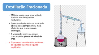 • Método usado para separação de
líquidos miscíveis (que se
misturam).
• Quanto mais distantes os pontos de
ebulição dos componentes, mais
eficiente será o processo de
destilação.
• A separação ocorre na ordem
crescente dos pontos de ebulição
(PE).
• O processo permite obter misturas
de líquidos ou ainda o liquido
purificado.
Destilação Fracionada
 
